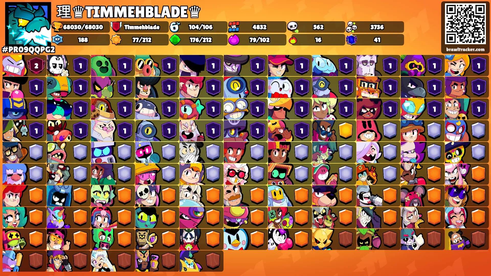 理♛TIMMEHBLADE♛'s Ranks