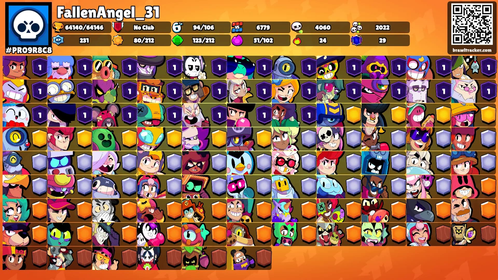 FallenAngel_31's Ranks