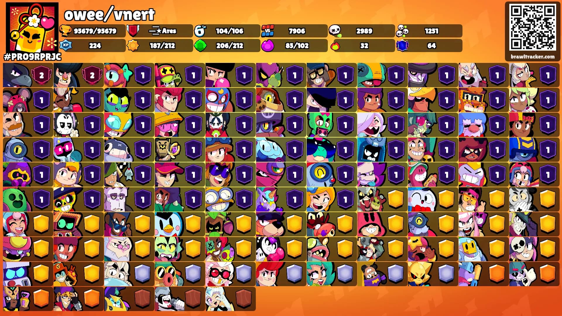 owee/vnert's Ranks
