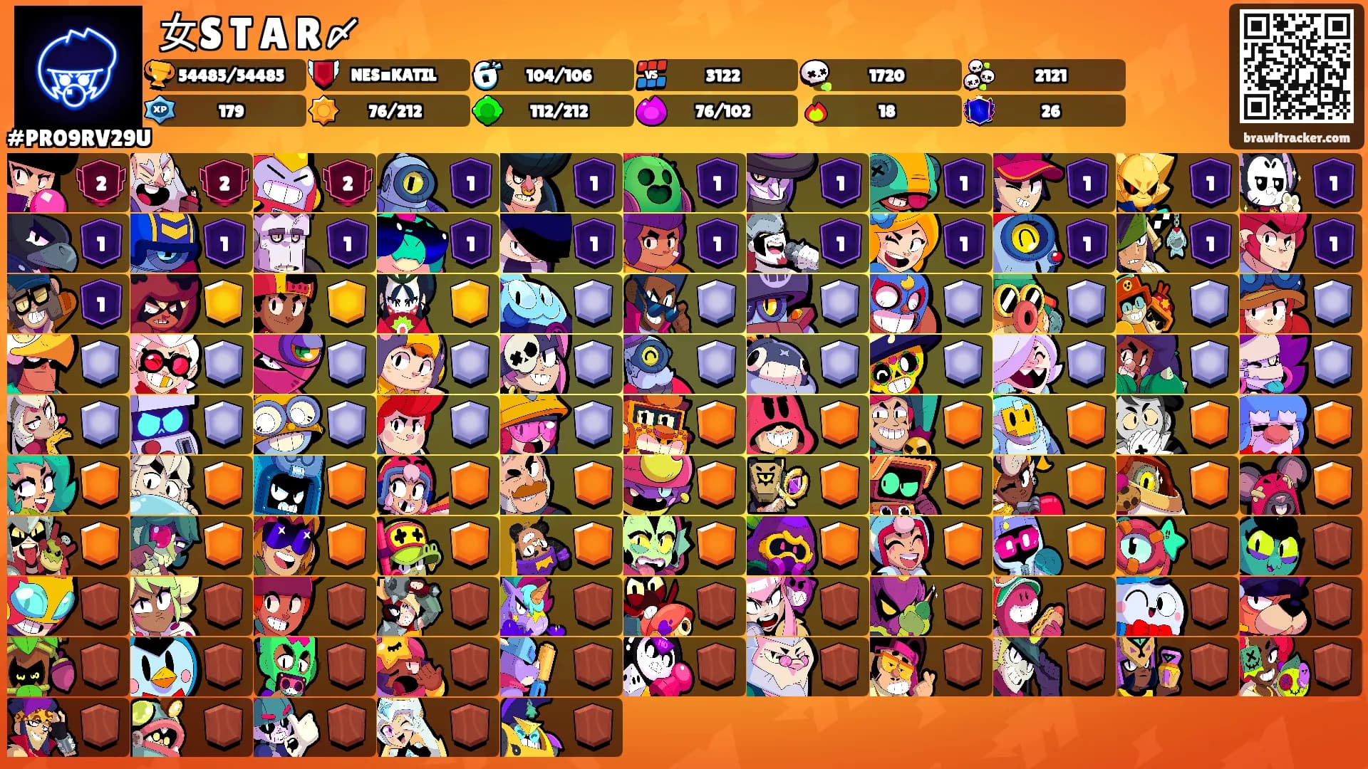 女S T A R〆's Ranks