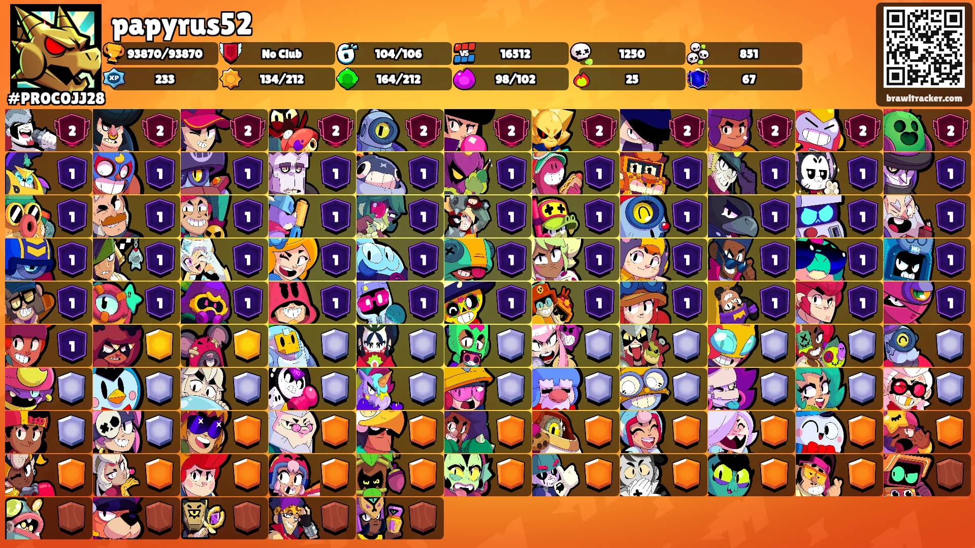 papyrus52's Ranks