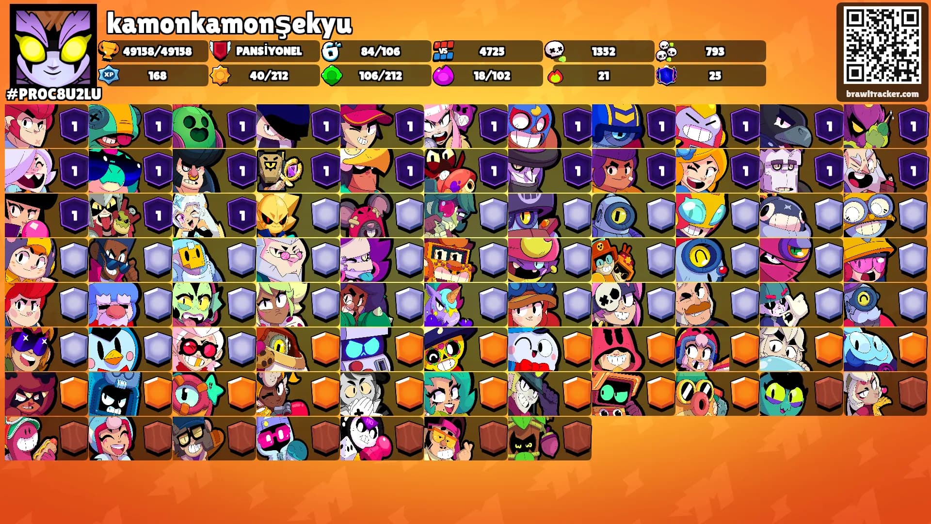 kamonkamonşekyu's Ranks
