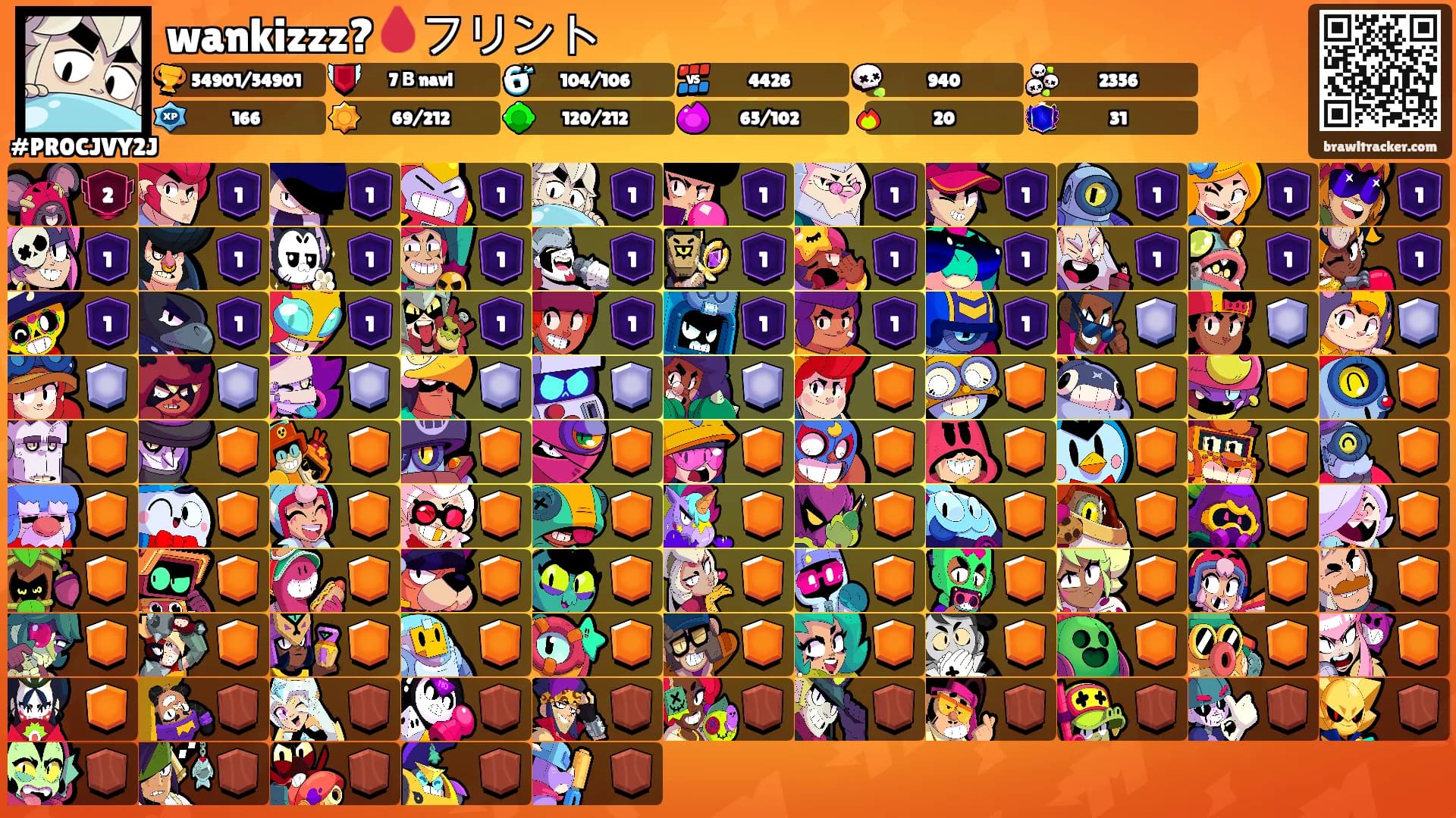 wankizzz?🩸フリント's Ranks