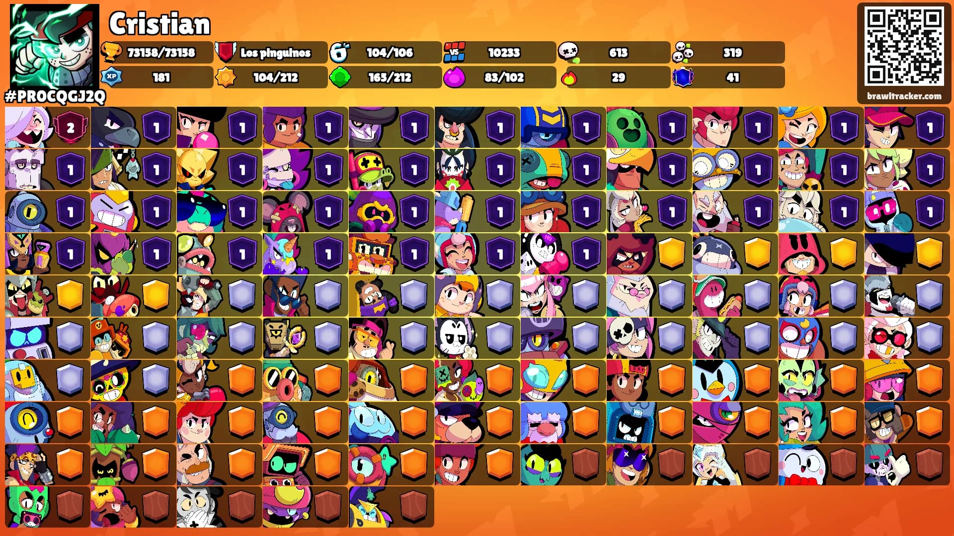 Cristian's Ranks