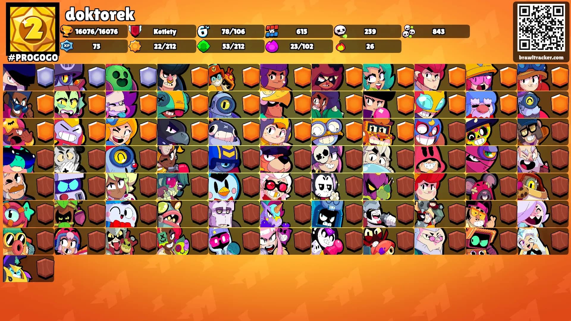 doktorek's Ranks
