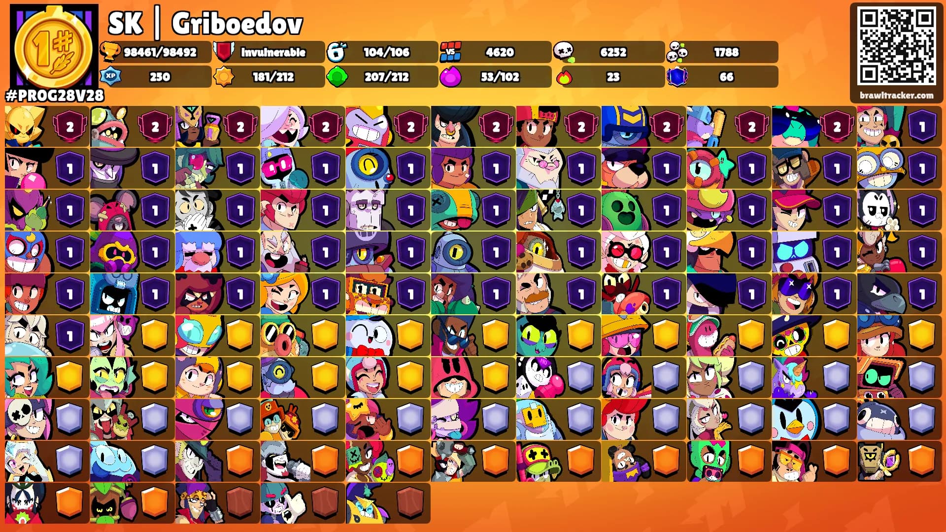 SK | Griboedov's Ranks