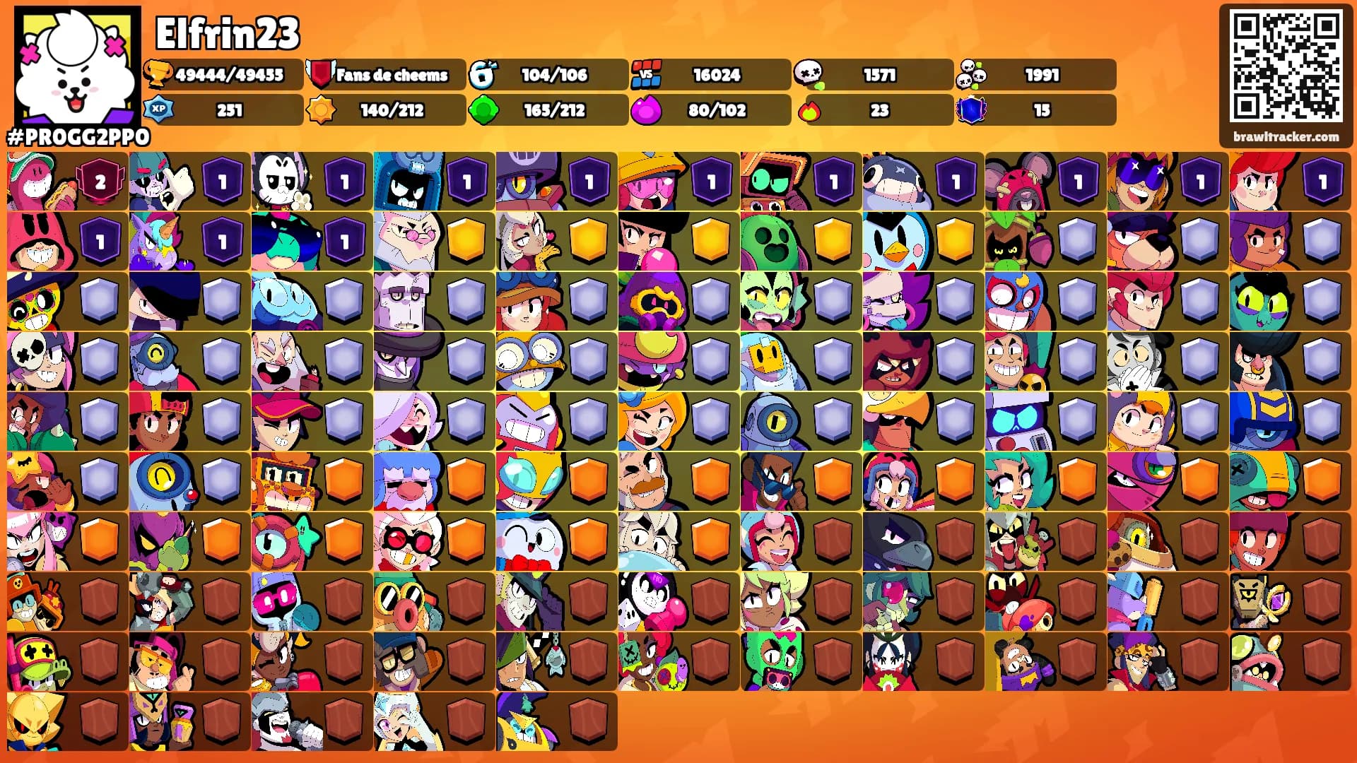 Elfrin23's Ranks