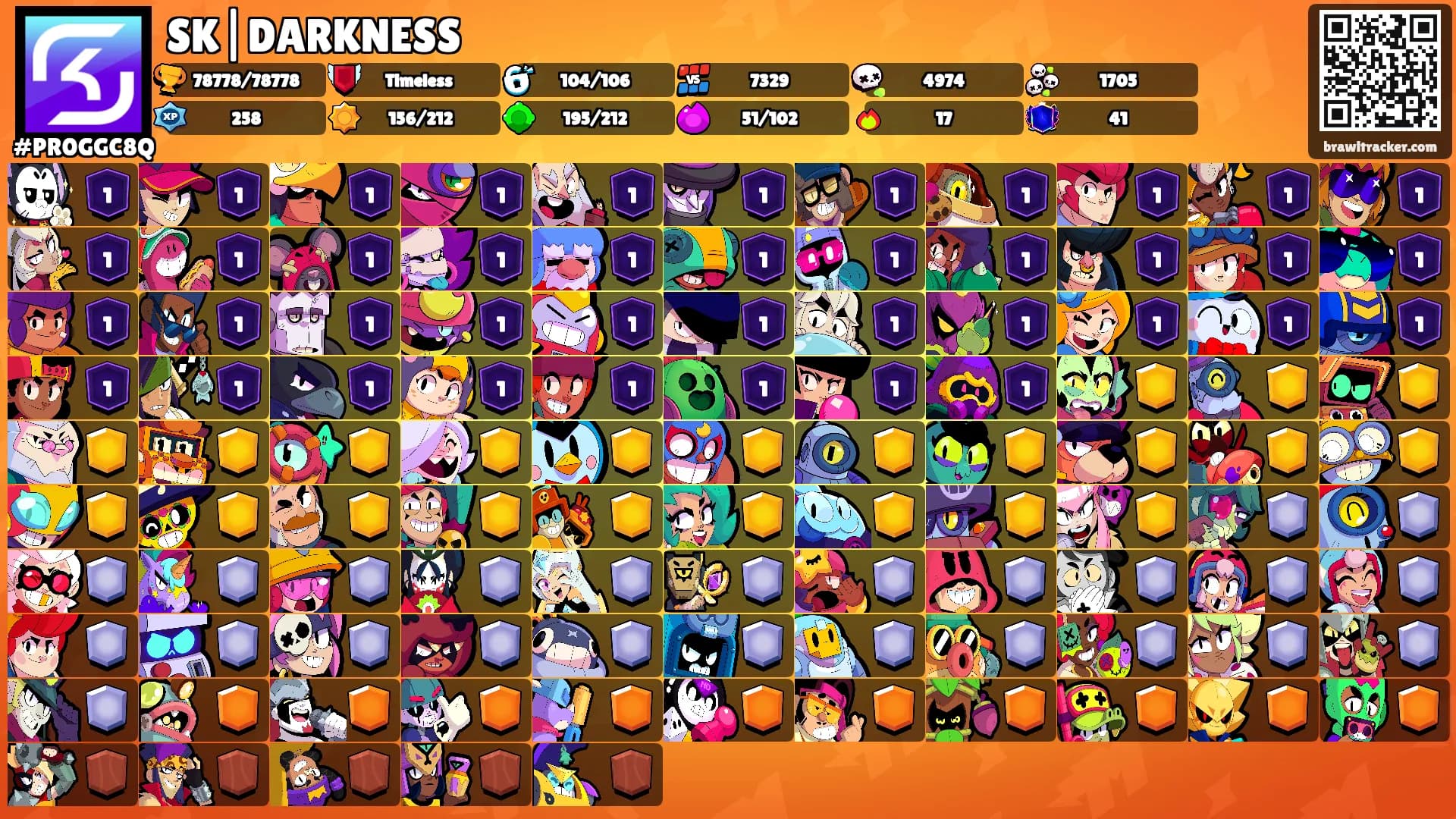 SK|DARKNESS's Ranks