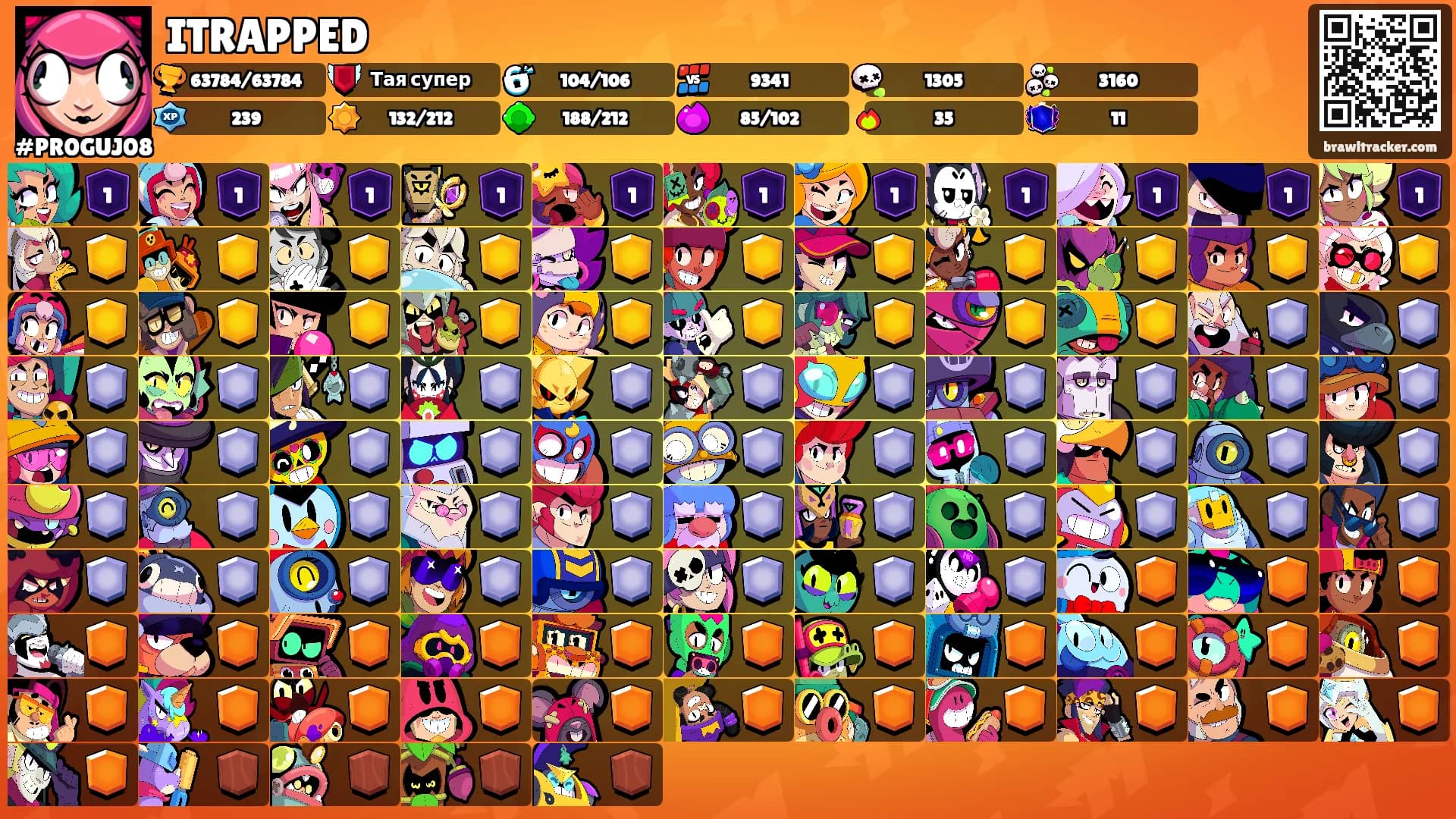 ITRAPPED's Ranks