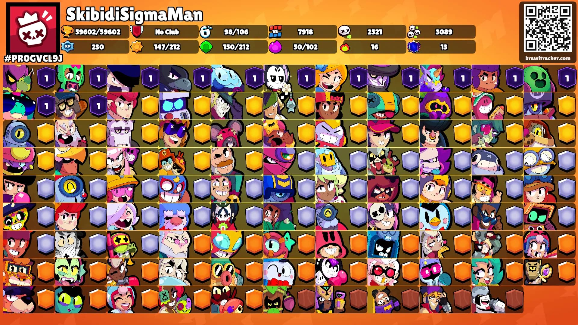 SkibidiSigmaMan's Ranks