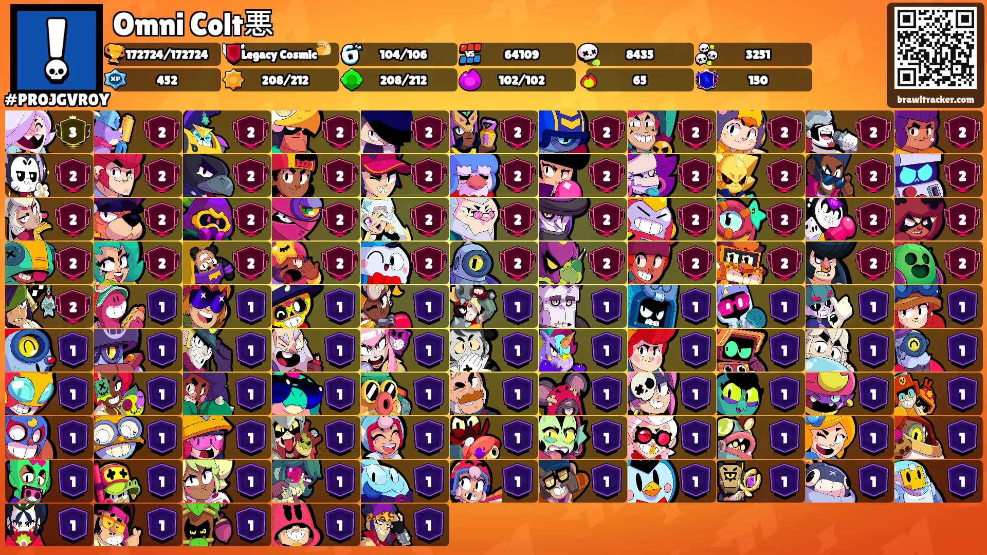 Omni Colt悪's Ranks