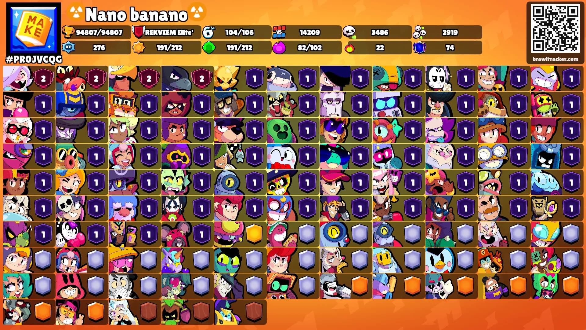 ☢️Nano banano☢️'s Ranks