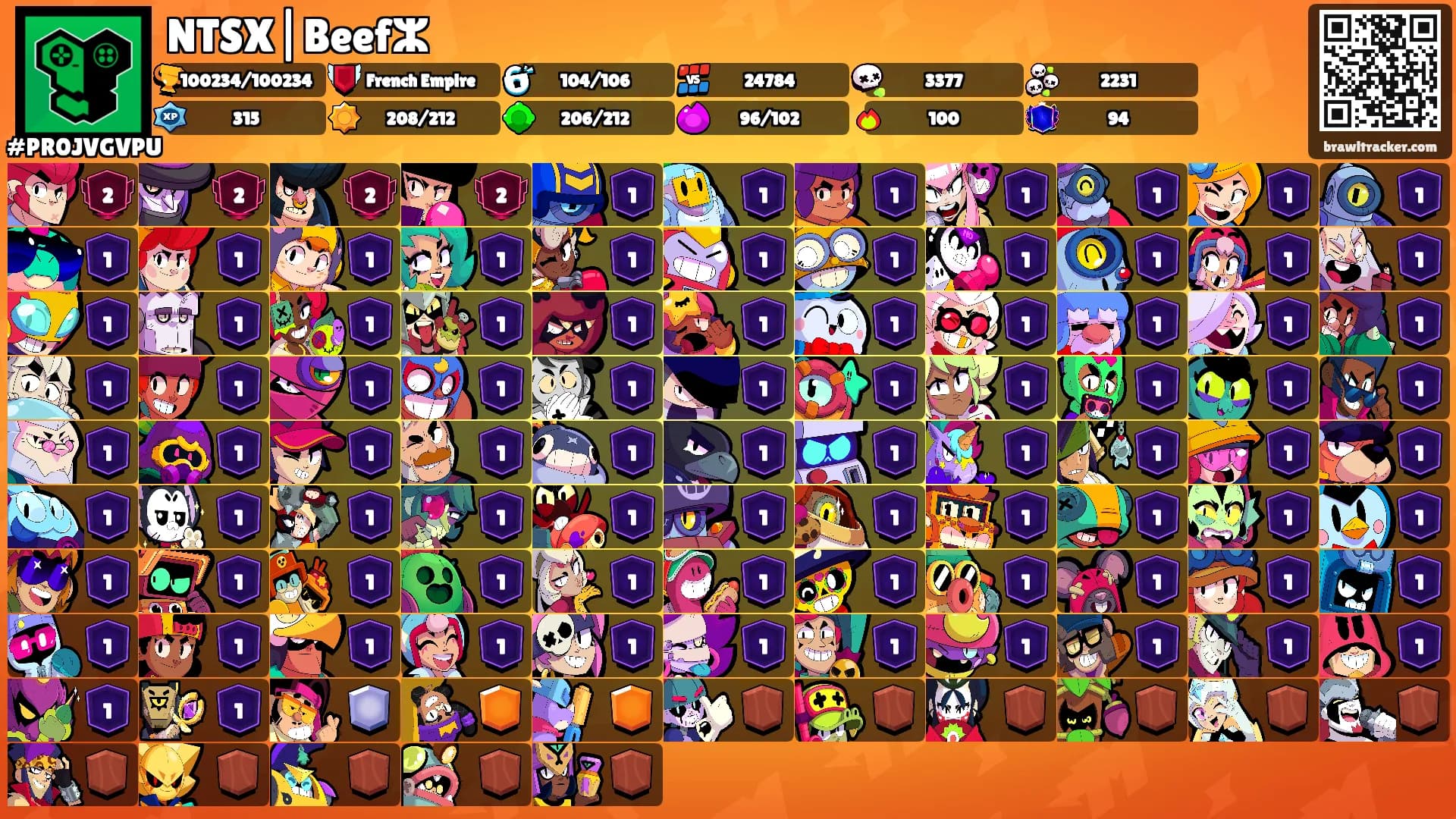 NTSX|Beefⵣ's Ranks
