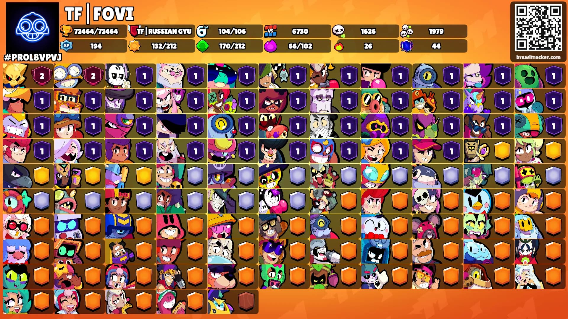 TF|FOVI's Ranks