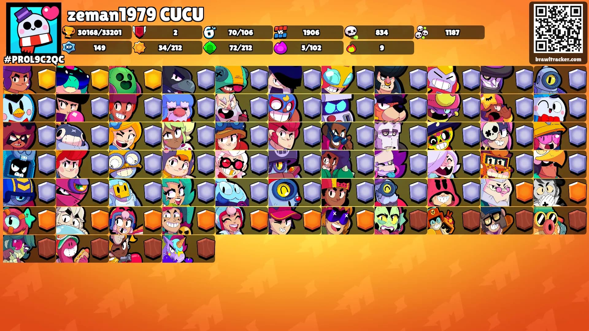 zeman1979 CUCU's Ranks