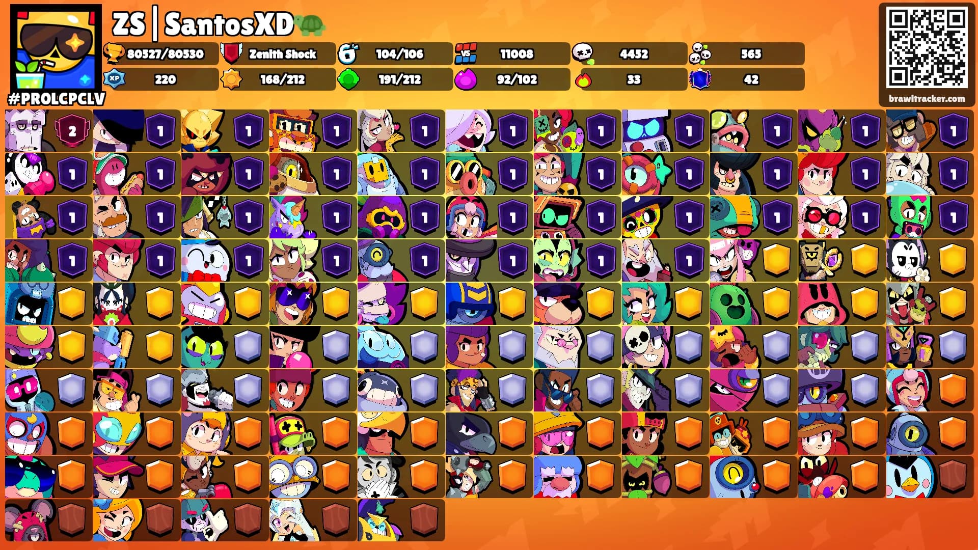 ZS|SantosXD🐢's Ranks