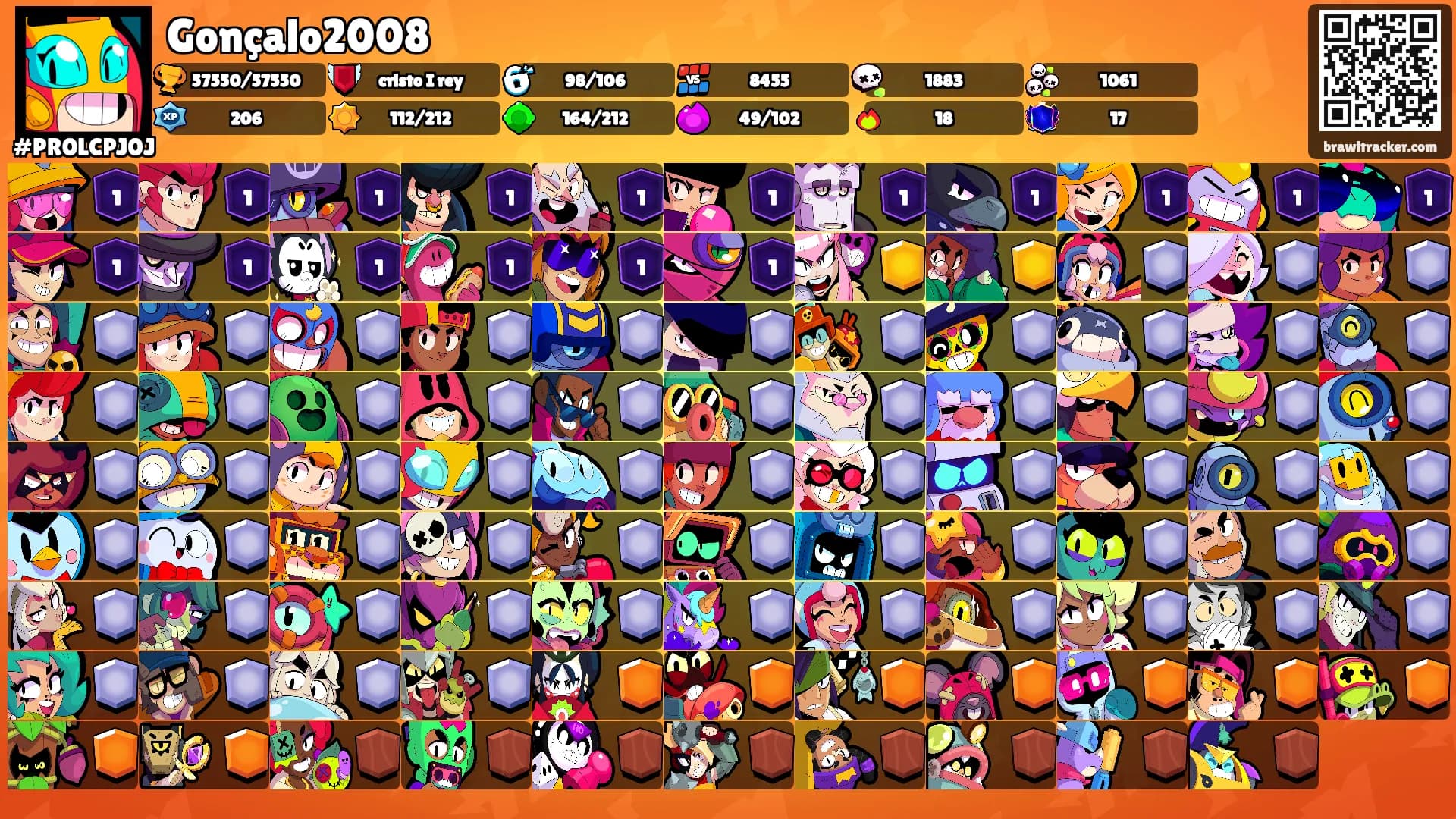 Gonçalo2008's Ranks
