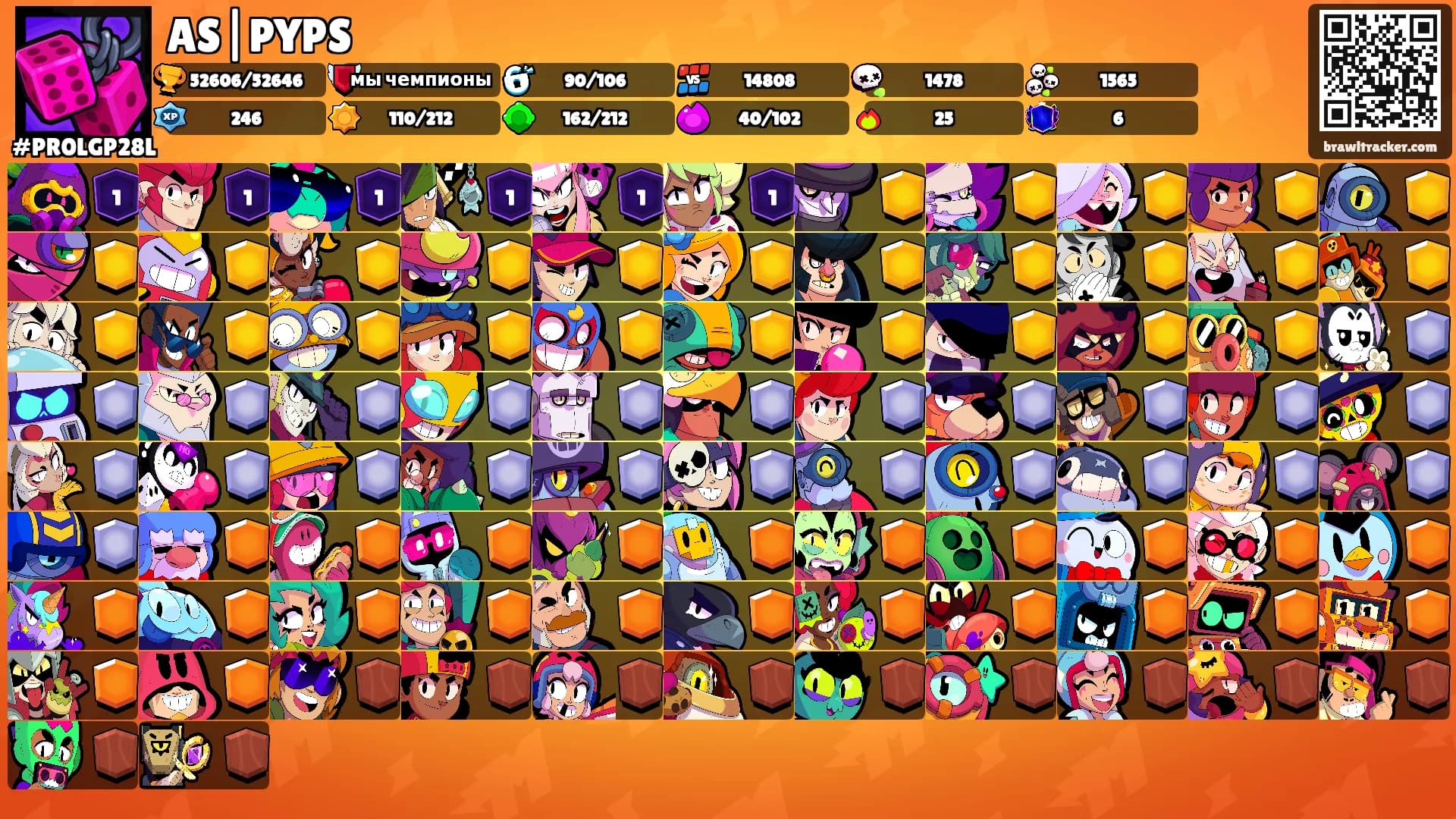 AS|PYPS's Ranks