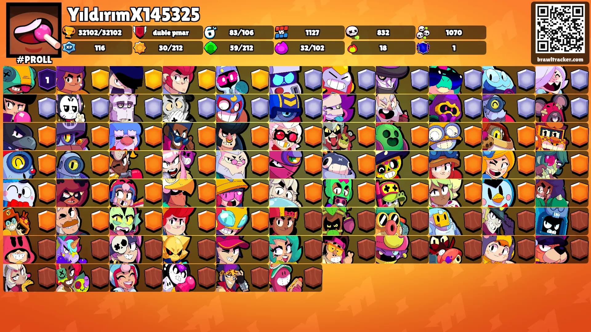 YıldırımX145325's Ranks