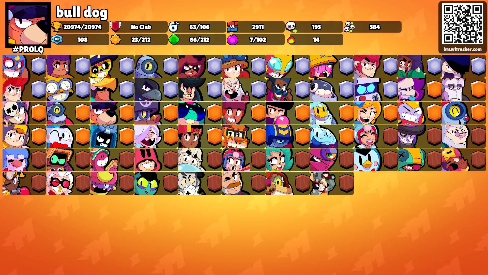bull dog's Ranks