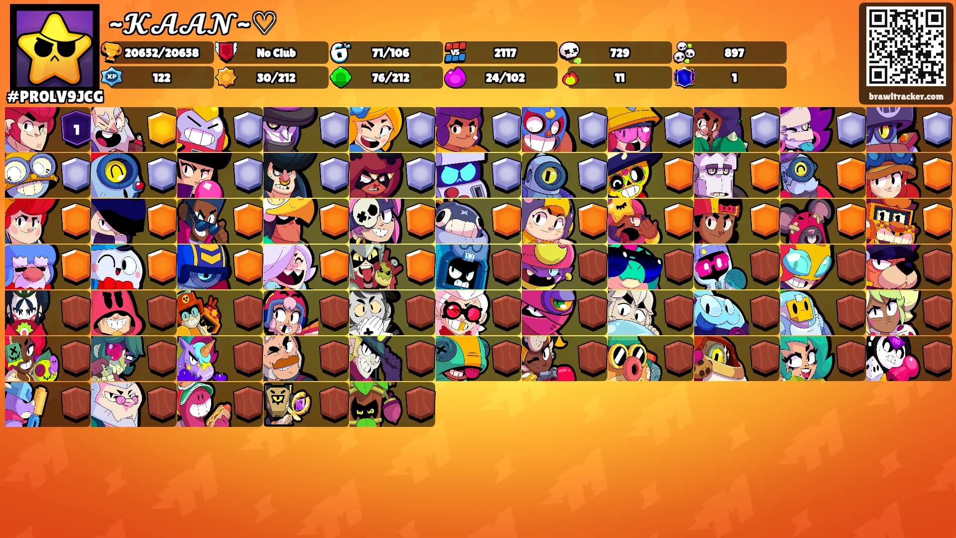 ~𝓚𝓐𝓐𝓝~♡'s Ranks