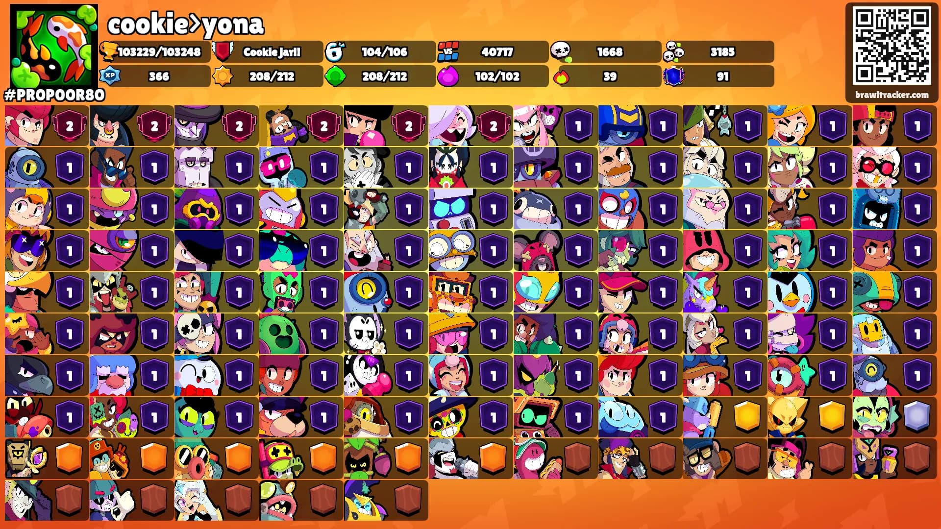 cookie>yona's Ranks
