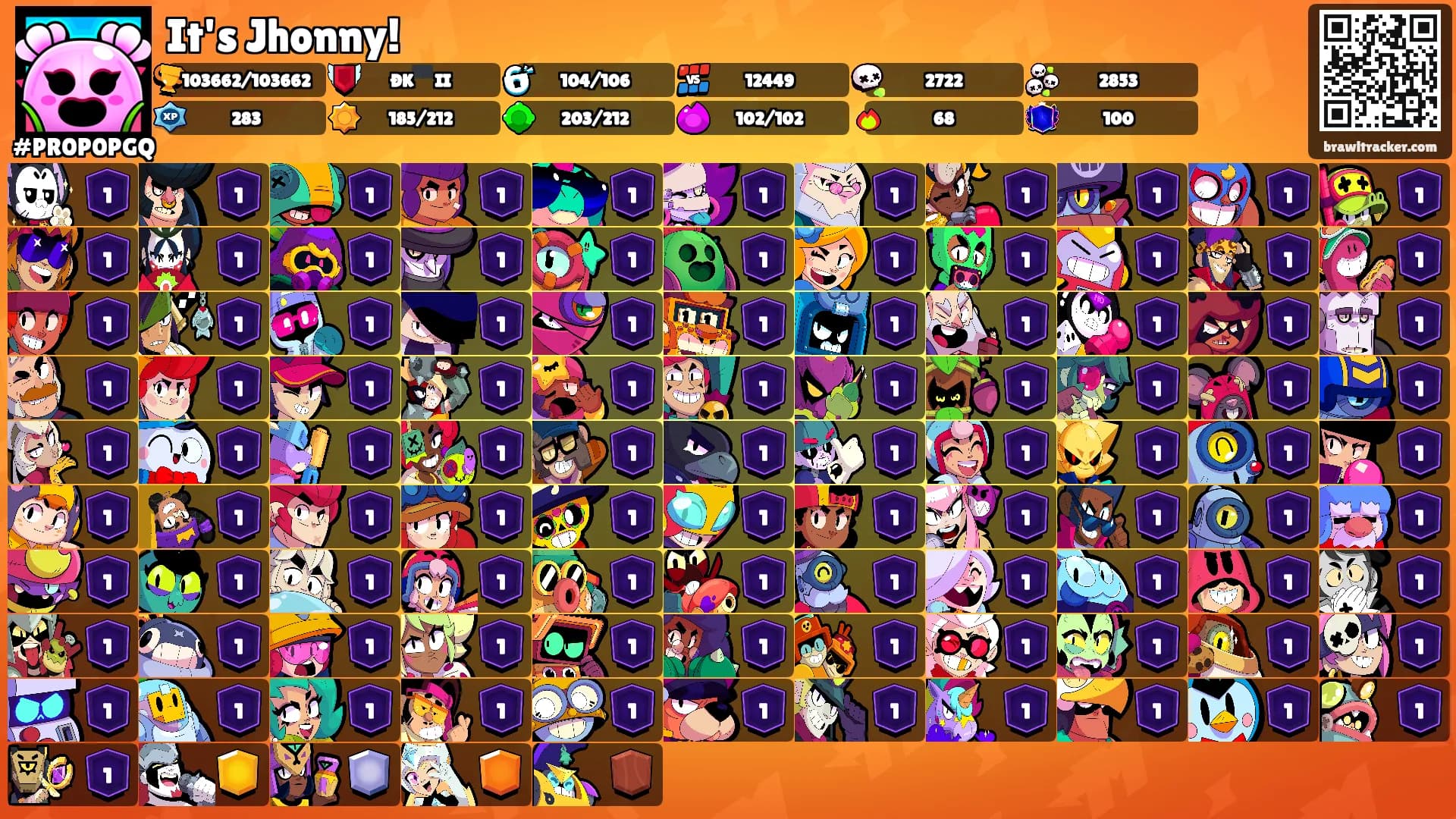 It's Jhonny!'s Ranks