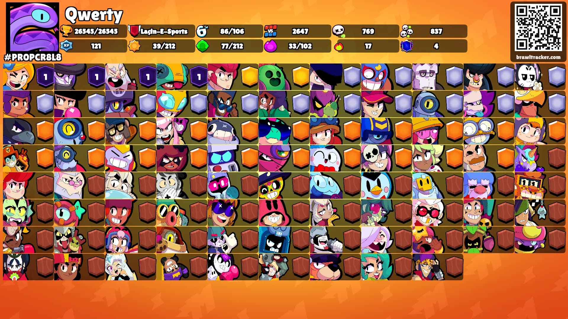 Qwerty's Ranks