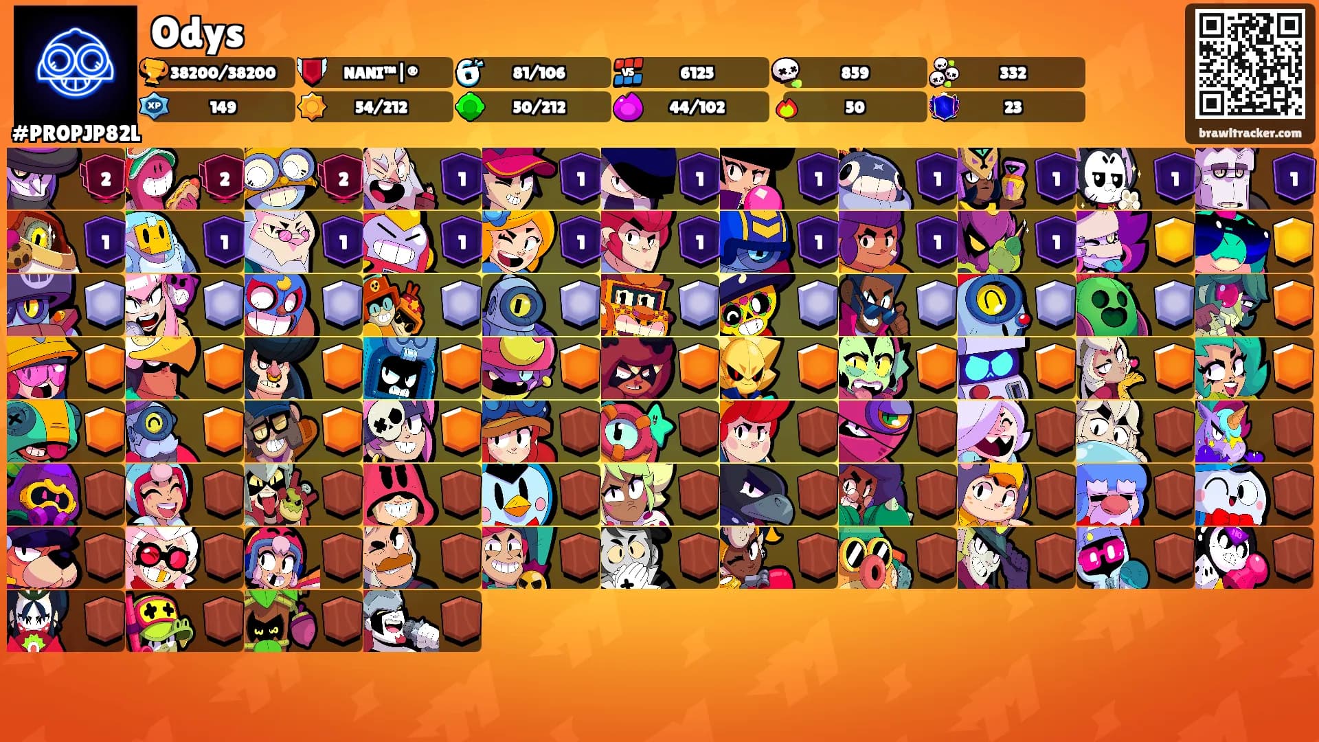 Odys's Ranks