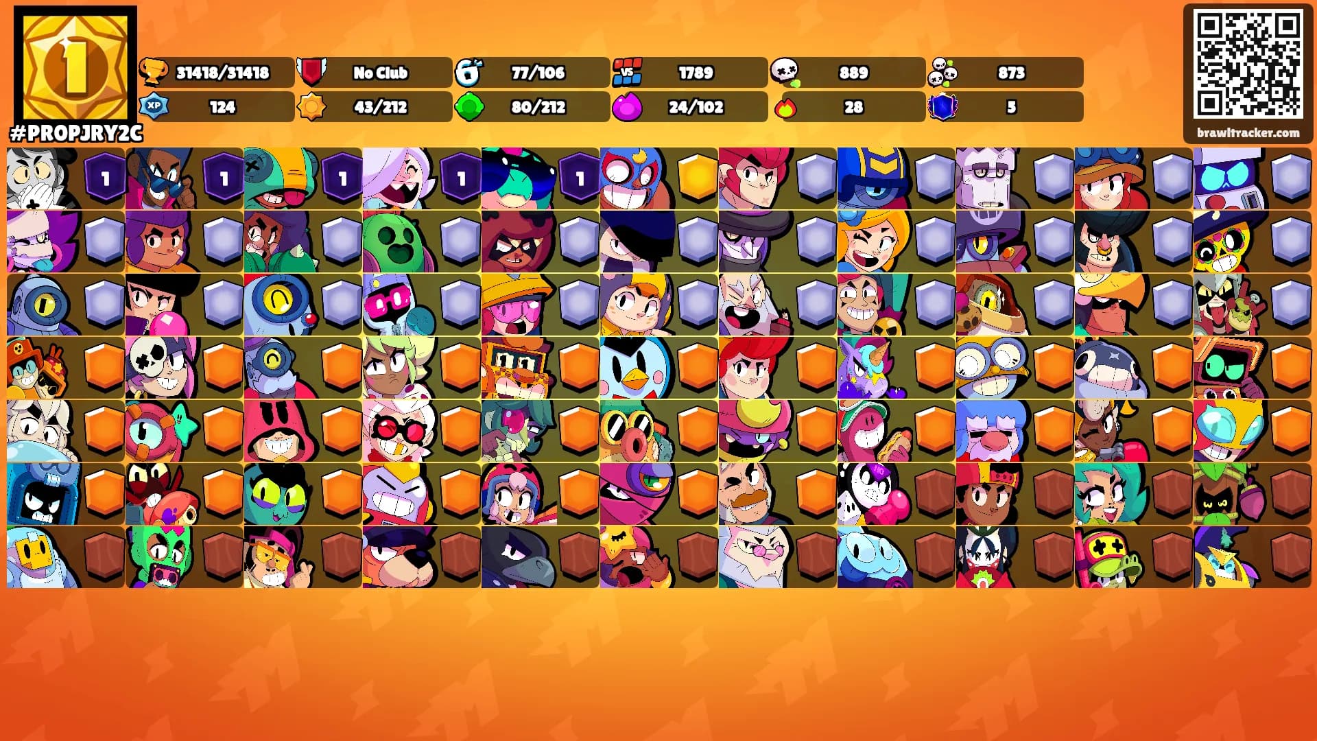 ٰٖٓ's Ranks