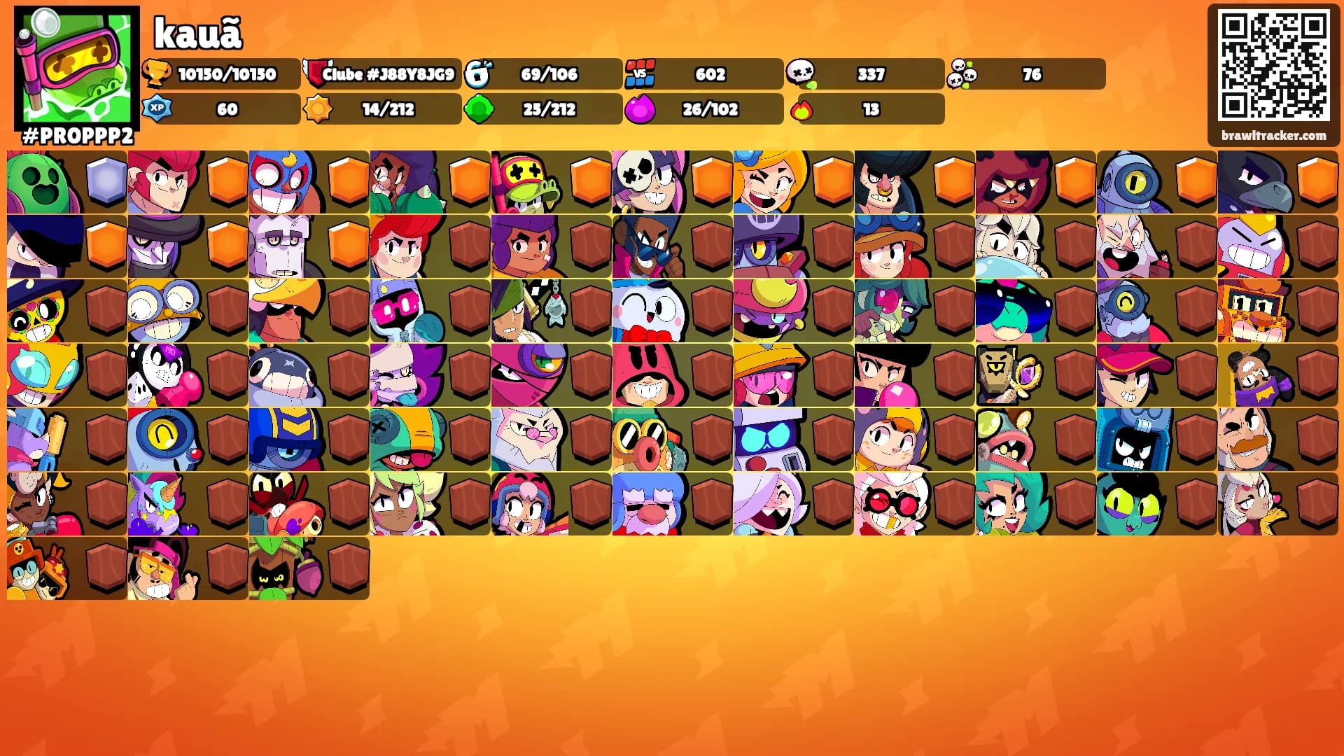 kauã's Ranks