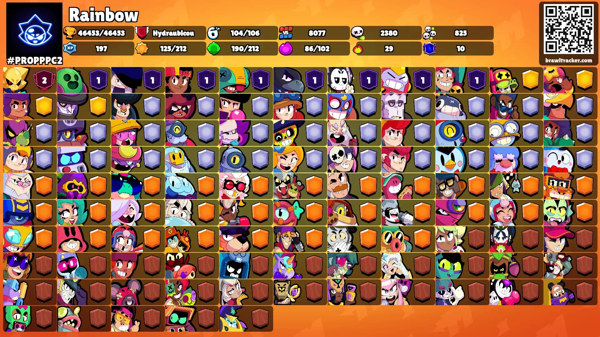 Rainbow's Ranks