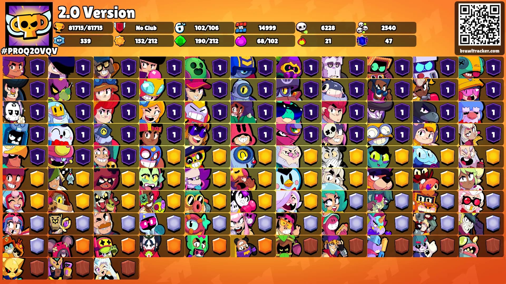 2.0 Version's Ranks