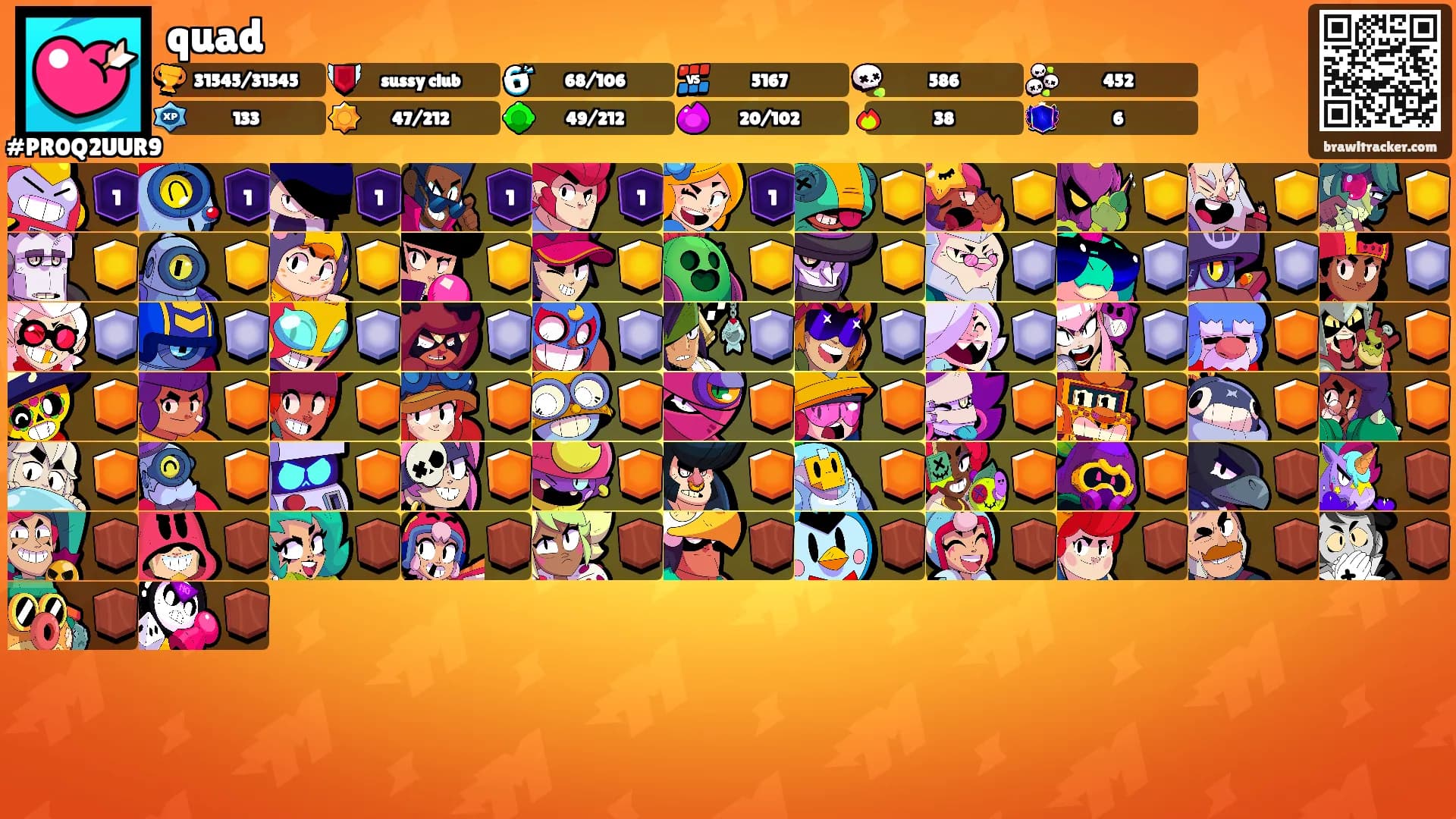 quad's Ranks