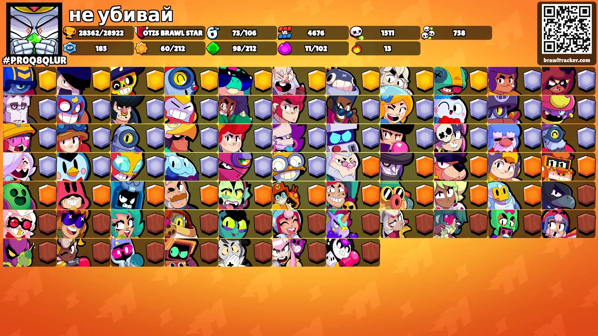 не убивай's Ranks