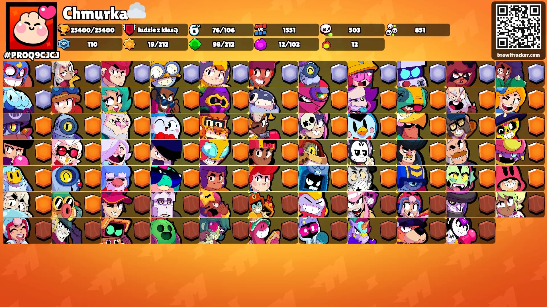 Chmurka☁️'s Ranks