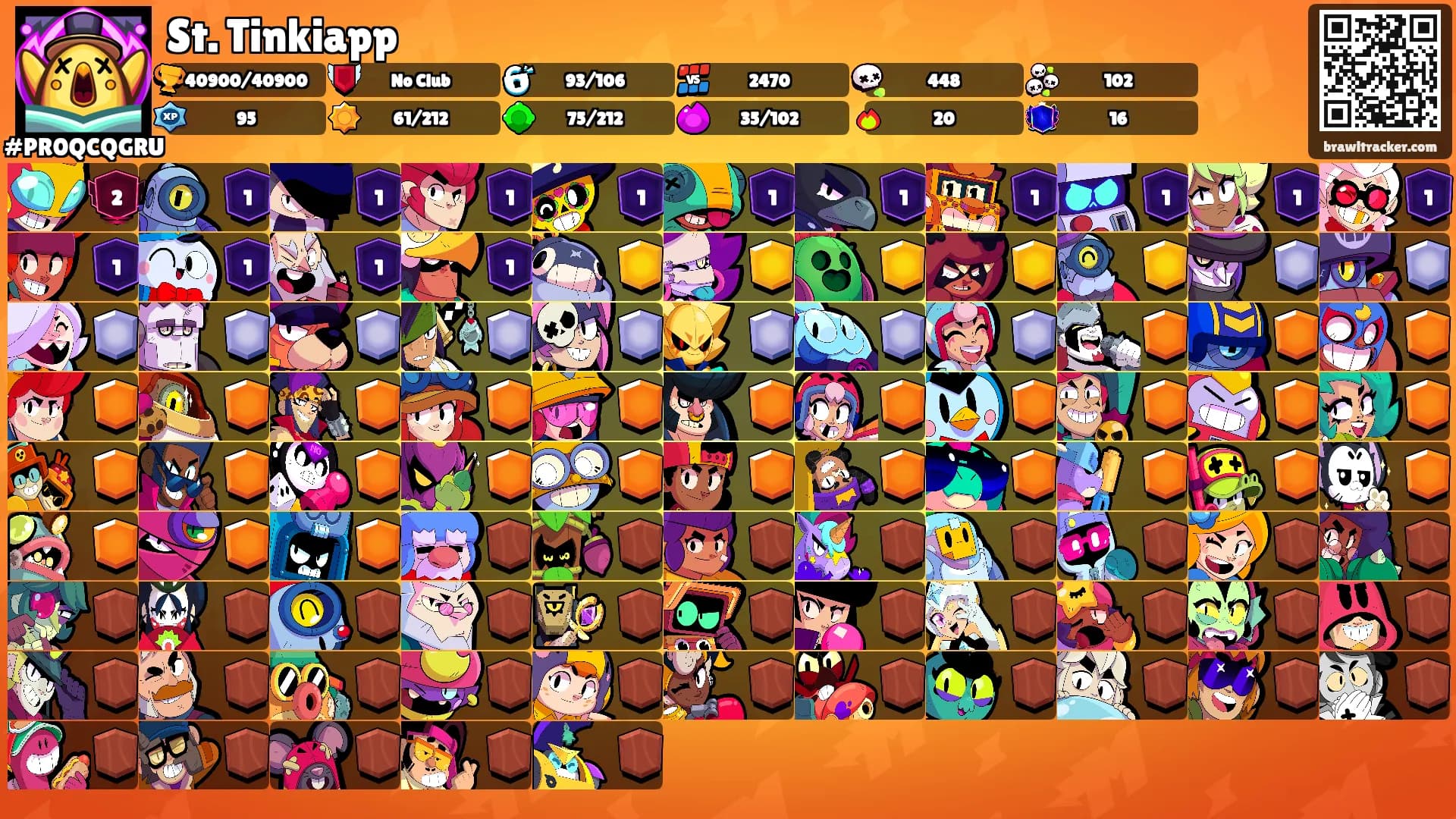 St. Tinkiapp's Ranks