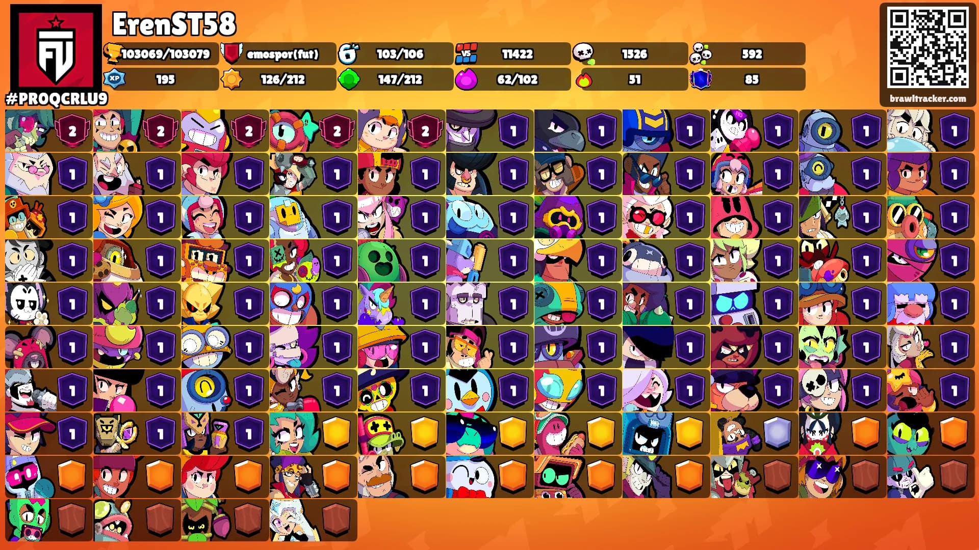 ErenST58's Ranks