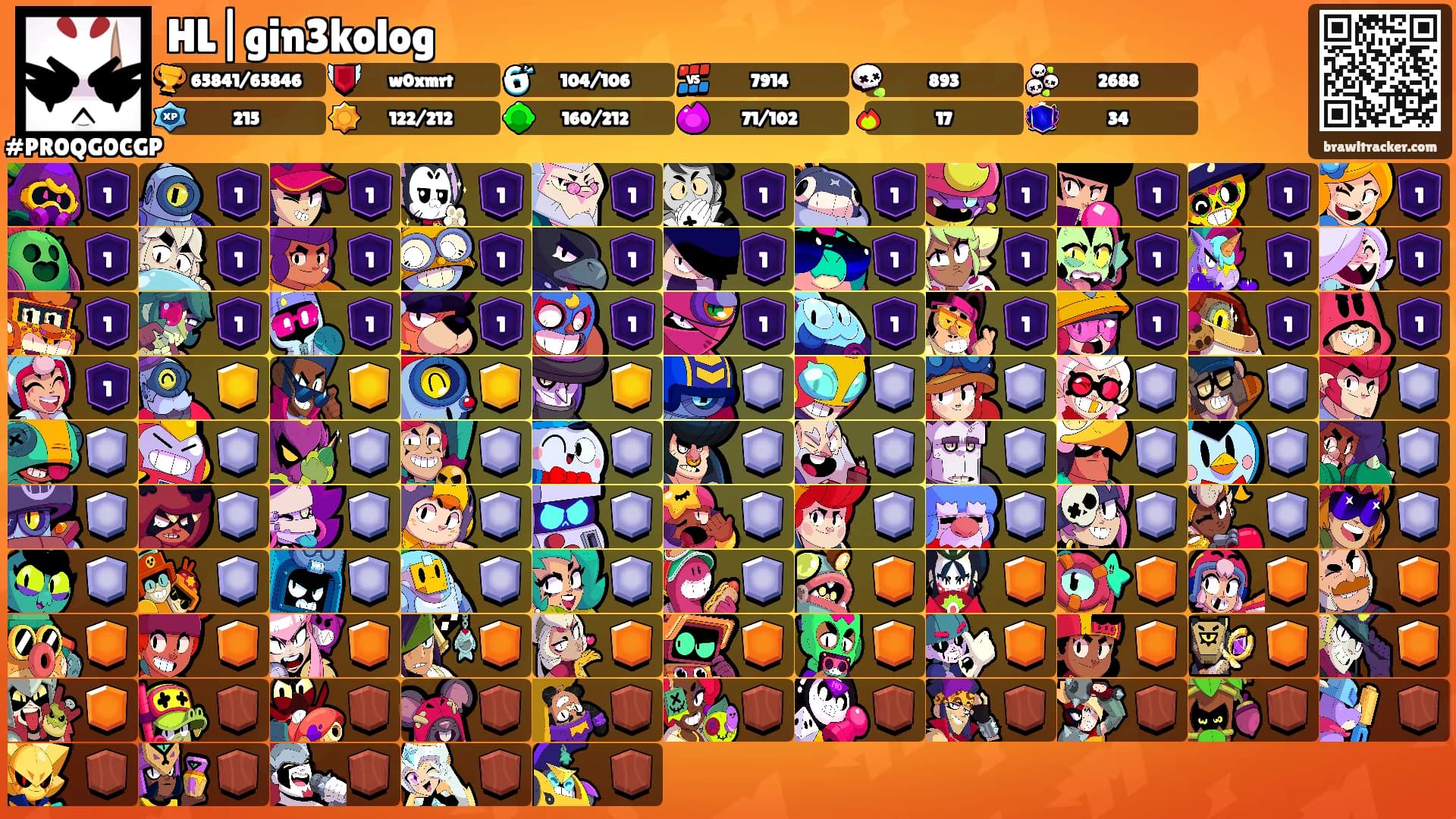 HL|gin3kolog's Ranks