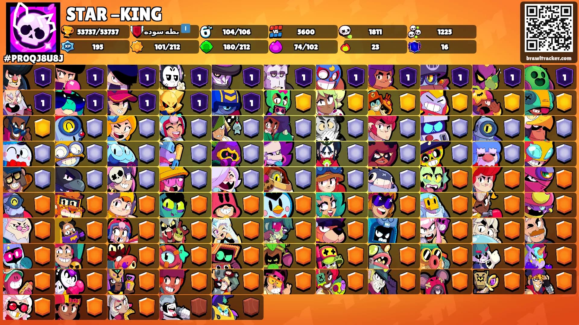 STAR -KING's Ranks
