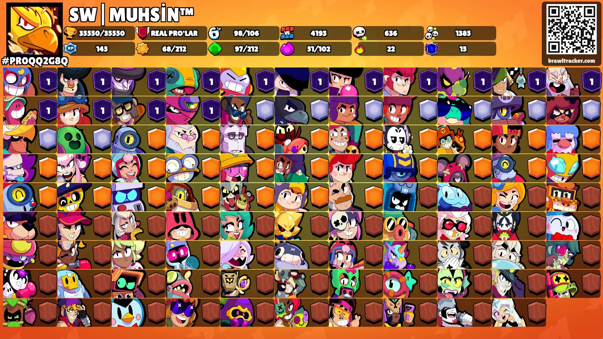 SW|MUHSİN™'s Ranks