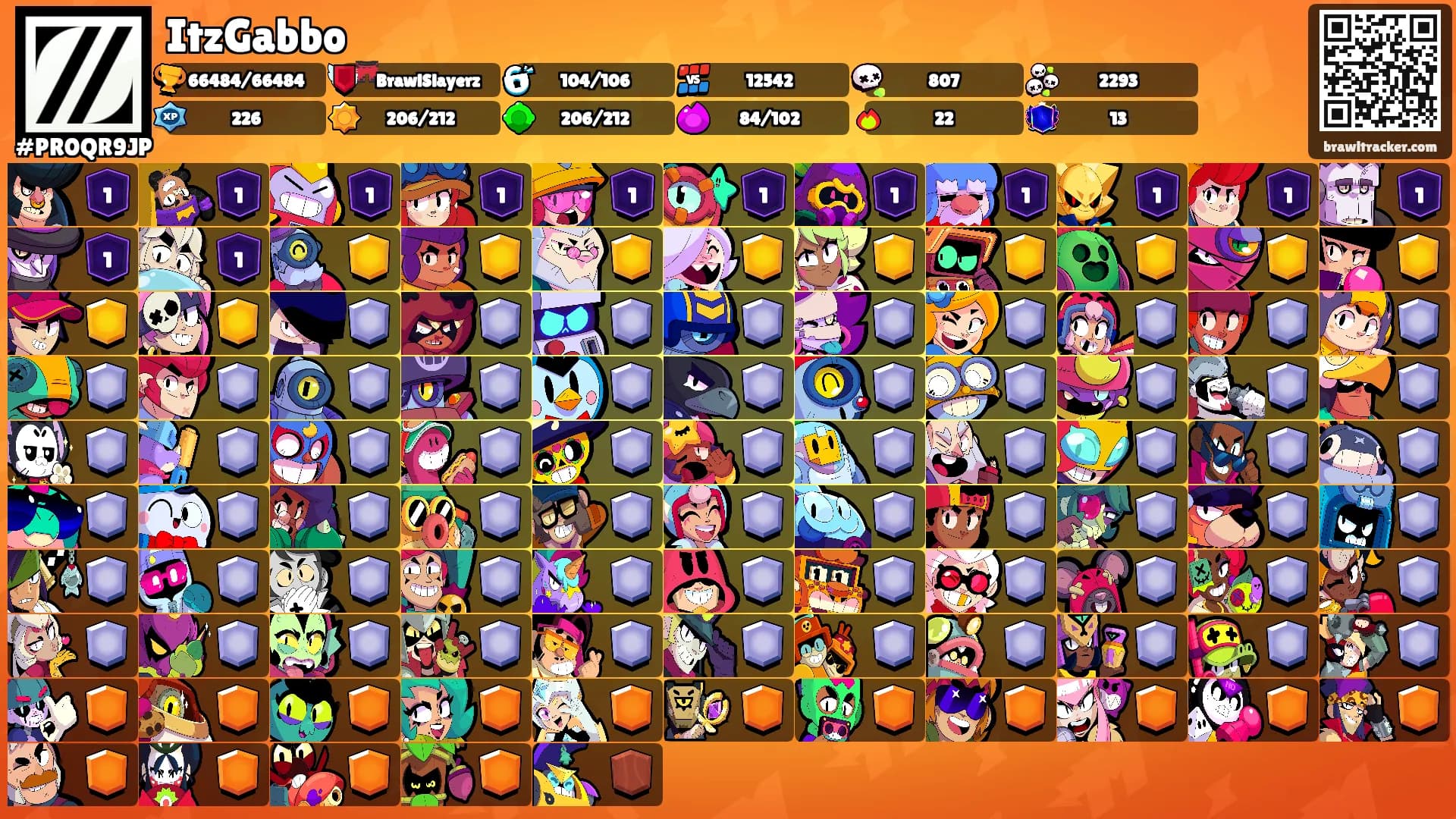 ItzGabbo's Ranks