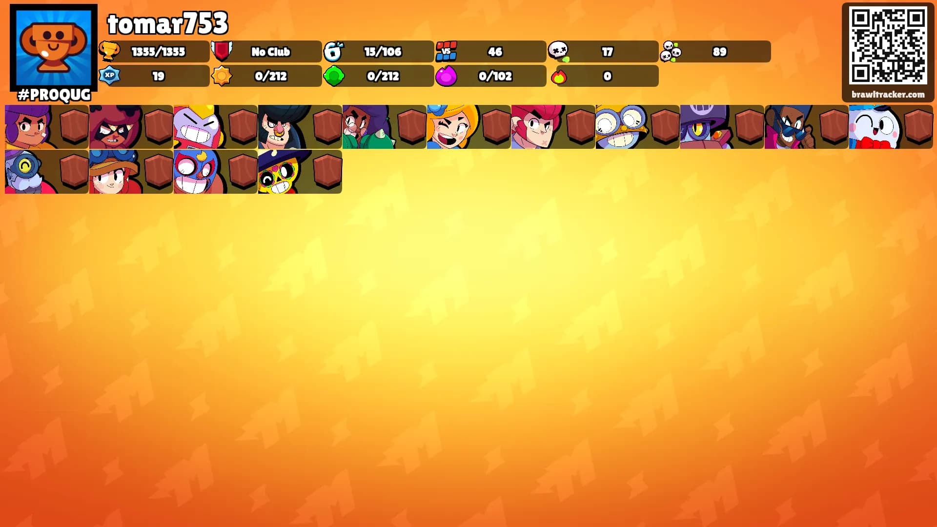 tomar753's Ranks