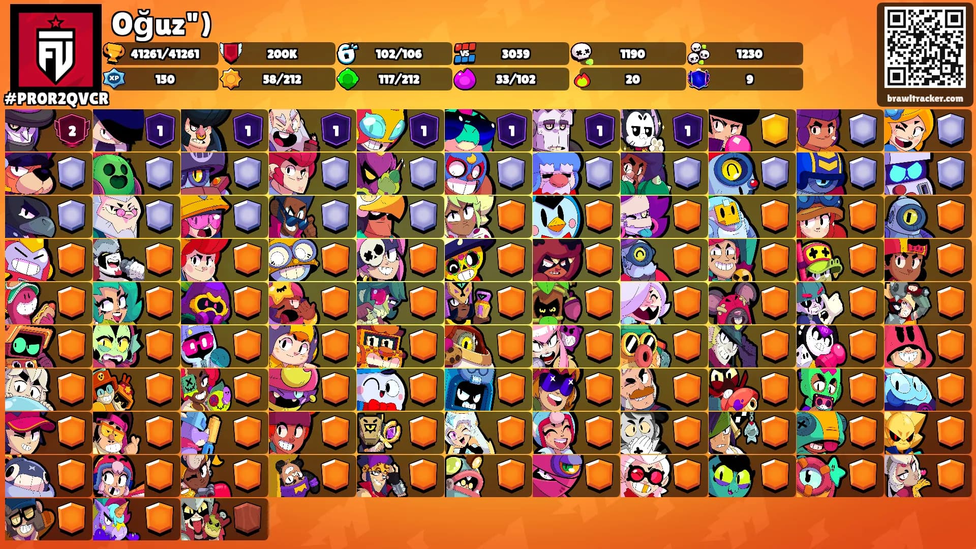 Oğuz")'s Ranks