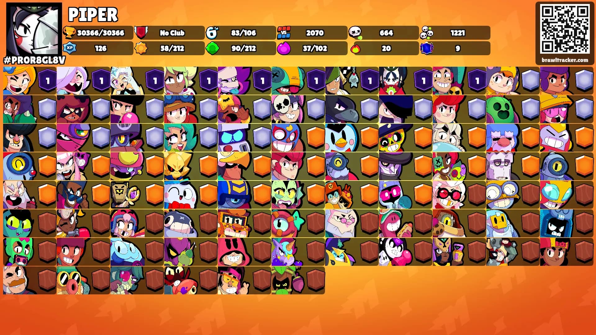 PIPER's Ranks