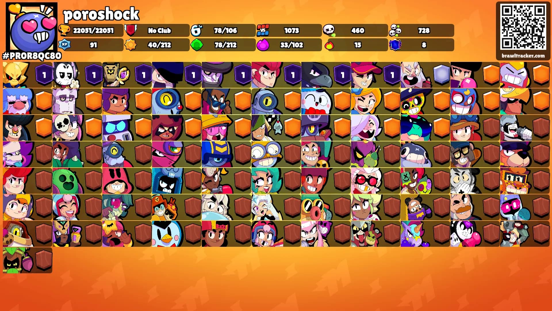 poroshock's Ranks