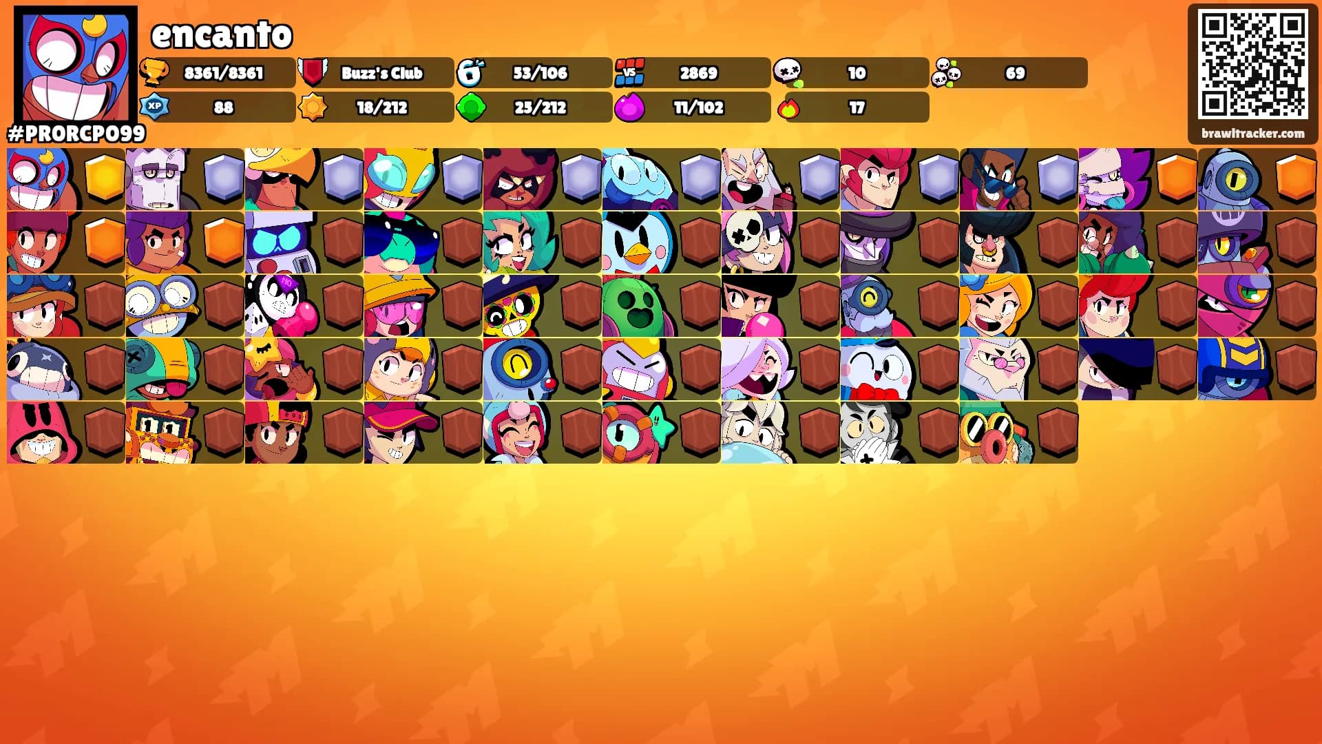 encanto's Ranks