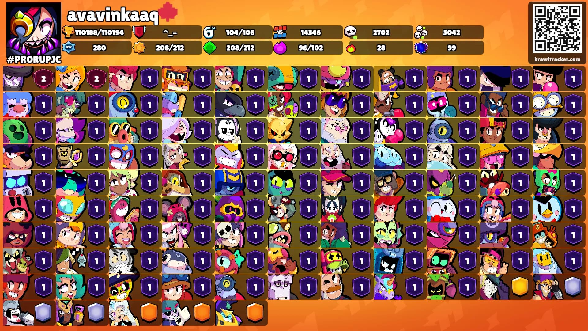 avavinkaaq🍁's Ranks
