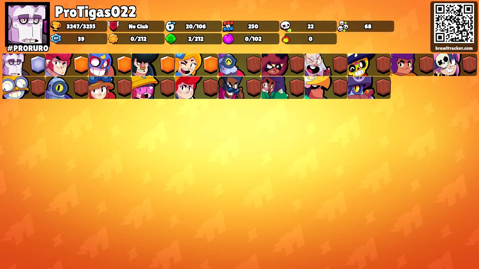 ProTigas022's Ranks