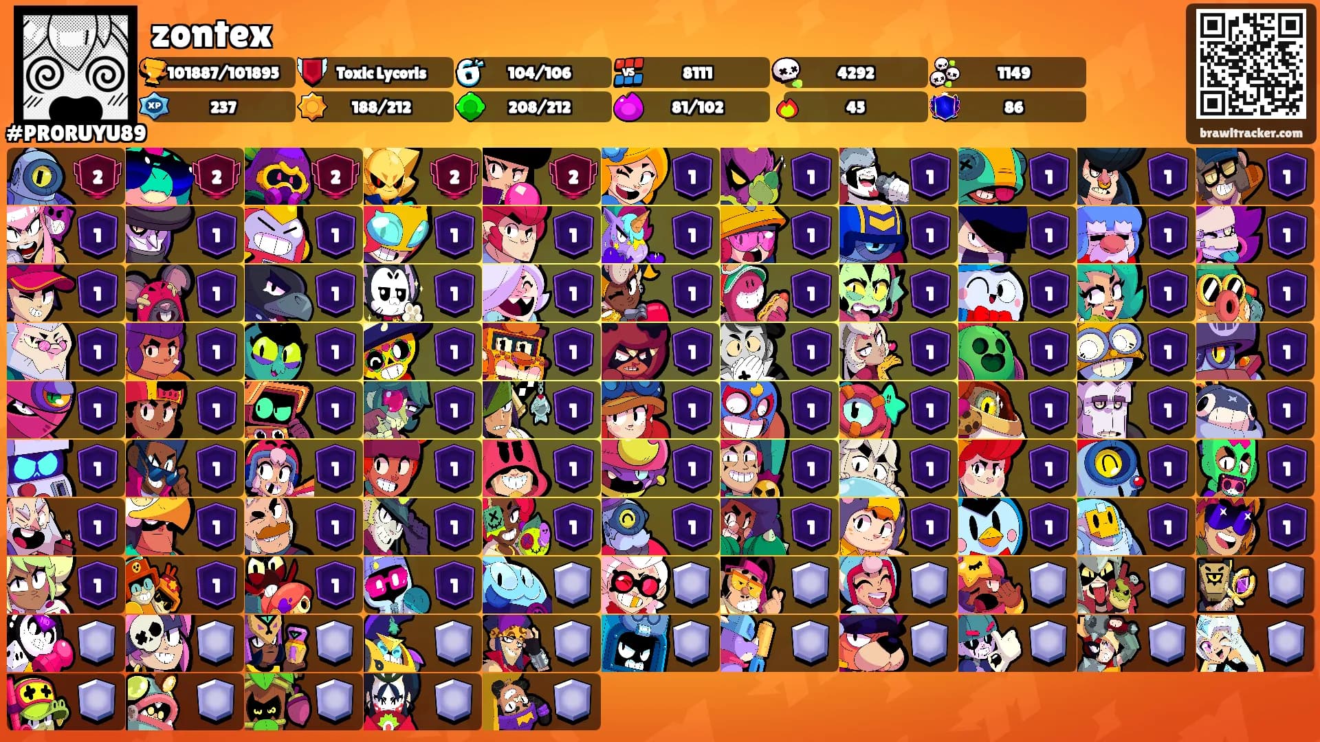 zontex's Ranks